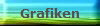 Grafiken